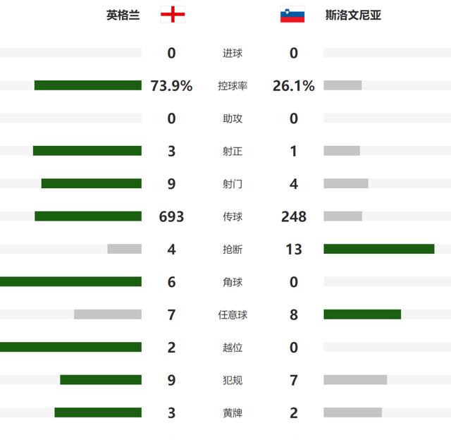 世俱杯2025-克罗地亚濒临淘汰!斯洛文尼亚逆袭,淘汰对手的简单介绍