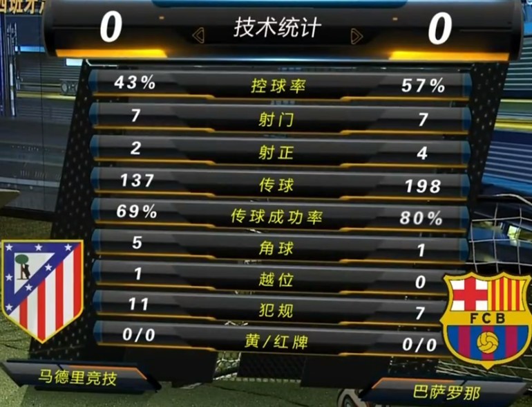 世俱杯直播-马竞壮志未酬还有希望赢下比赛