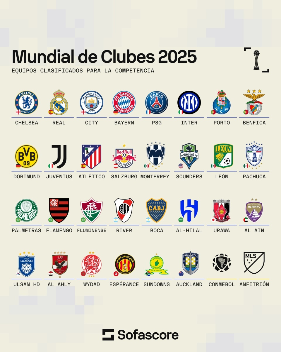 独家：西雅图海湾者世俱杯首战阵容预测的简单介绍