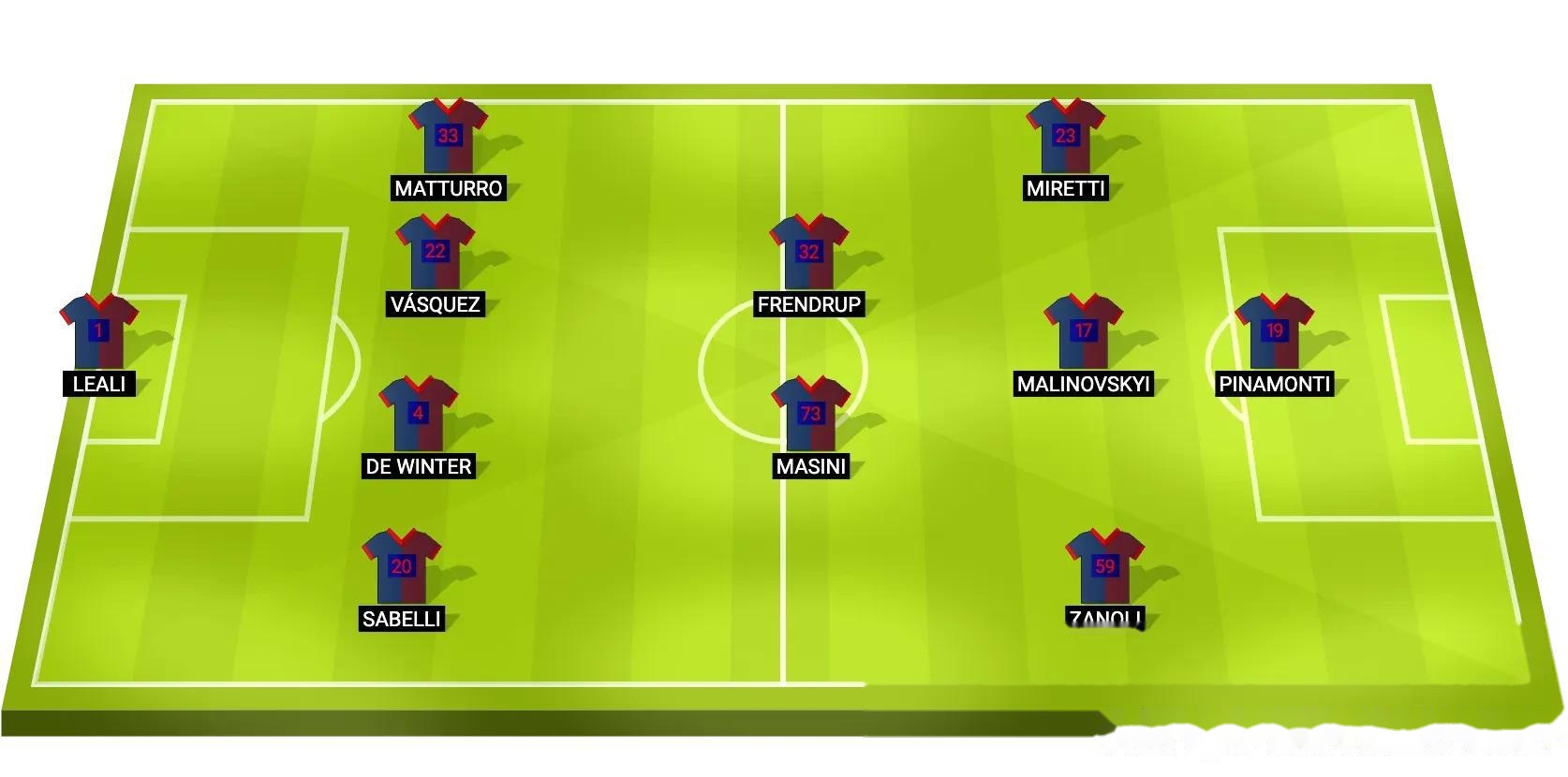 世俱杯决赛-尤文图斯客场取胜热那亚,稳坐积分榜榜首的简单介绍