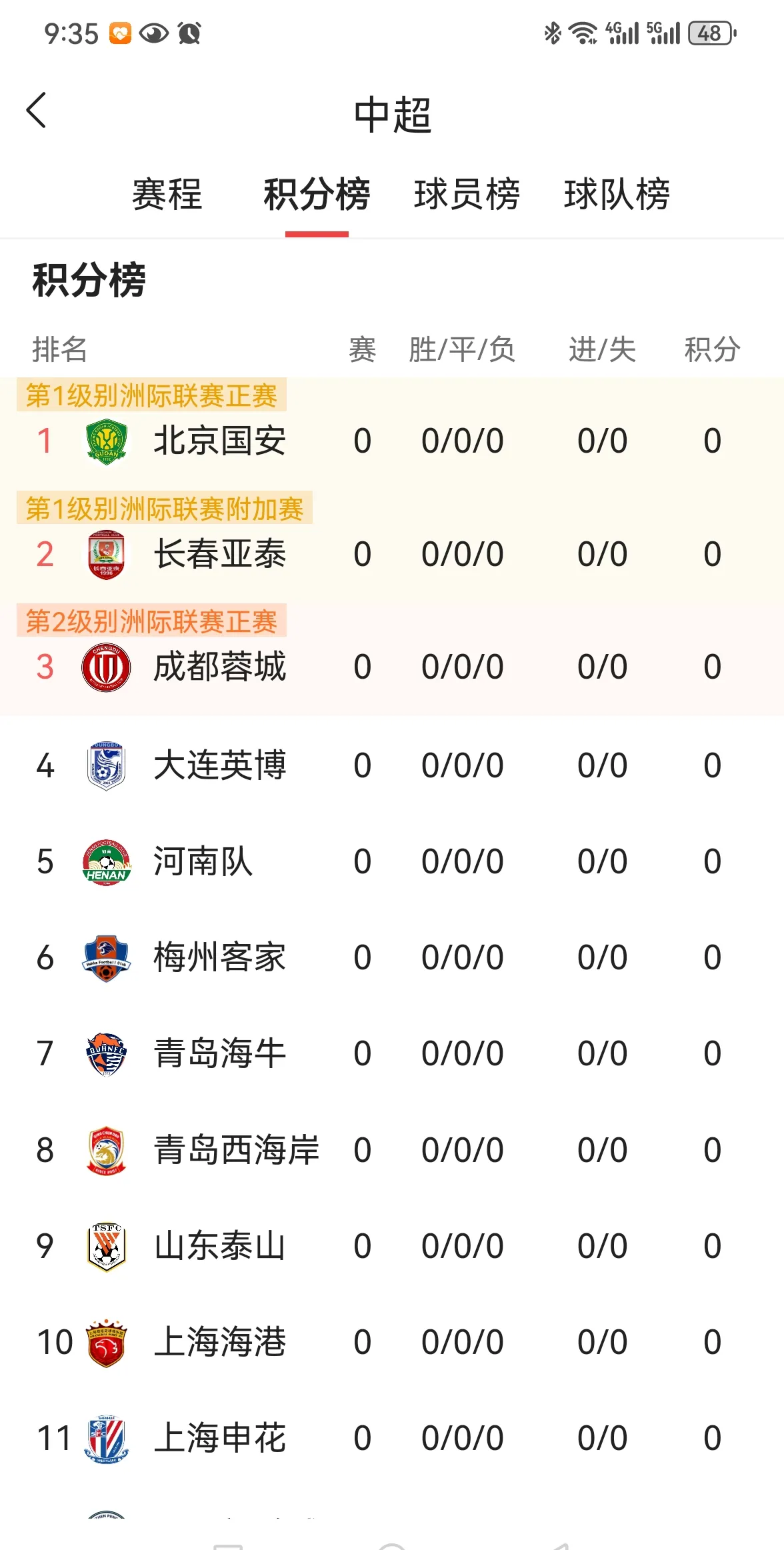 国内球队在国际赛场上交出亮眼成绩单 国内球队在国际赛场上交出亮眼成绩单