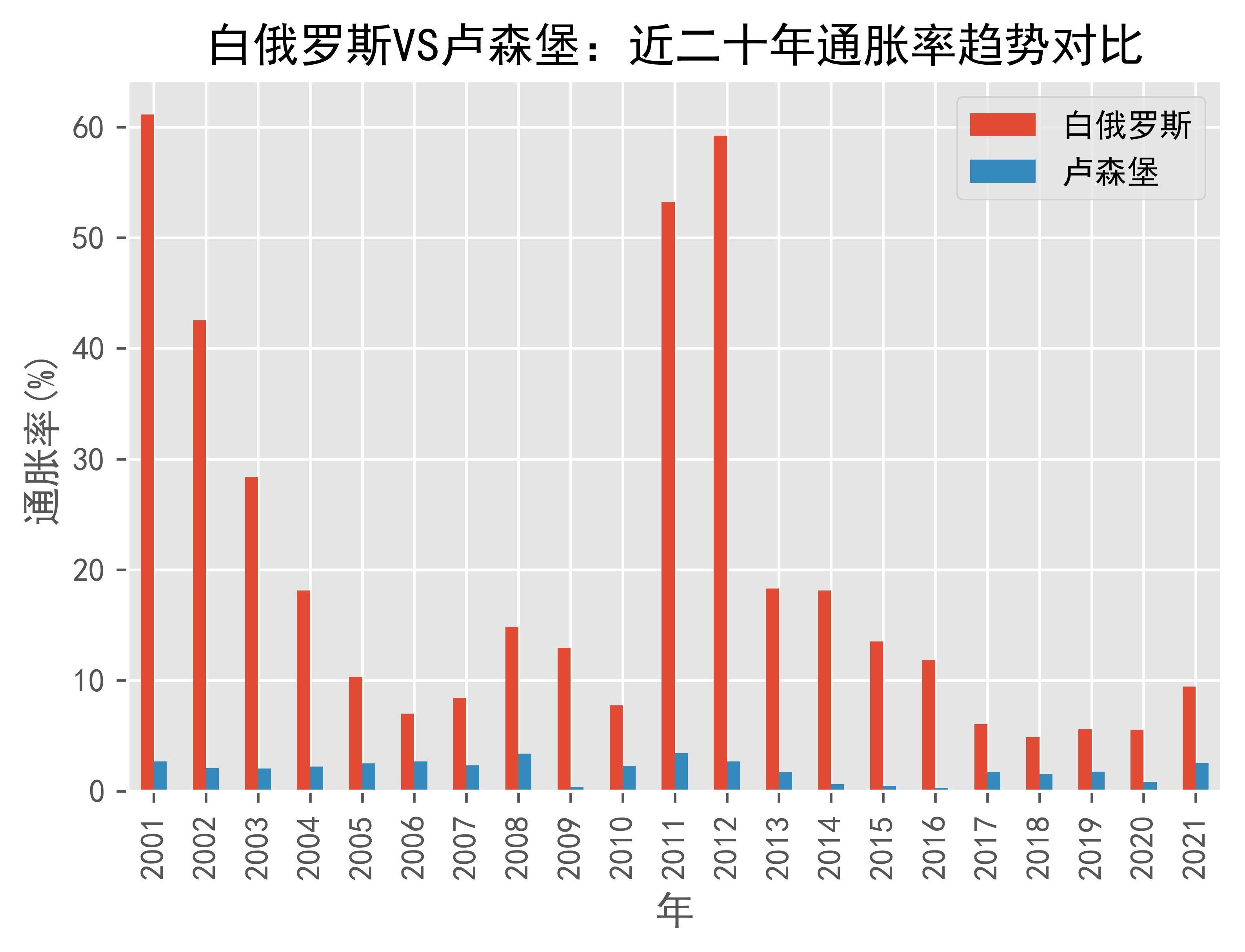 世俱杯-巾帼不让须眉!白俄罗斯击败卢森堡巧夺冠军