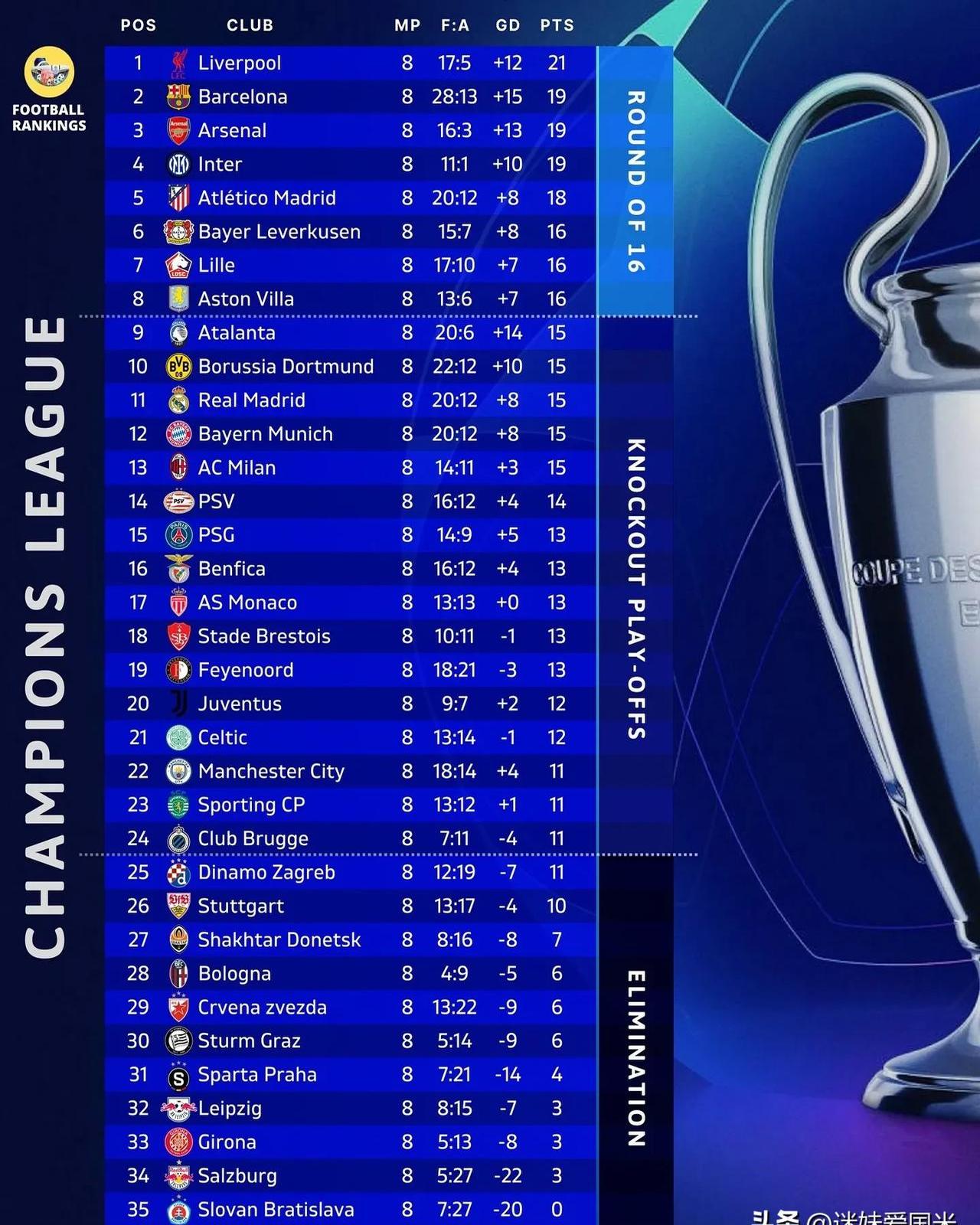 意甲球队实力对垒,风云变幻莫测的简单介绍 意甲球队实力对垒,风云变幻莫测的简单介绍