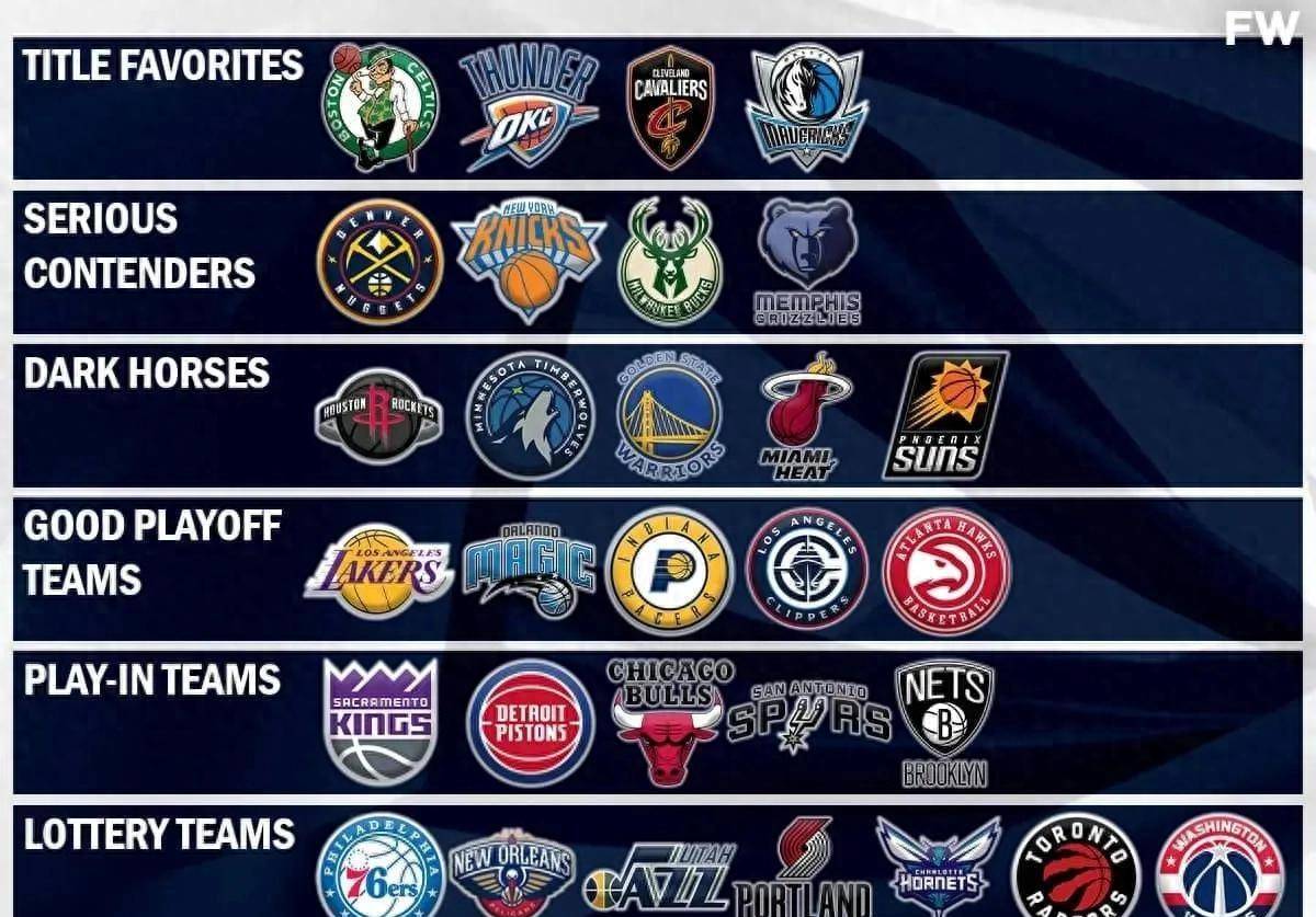 菲尔贾球员坚韧拼搏,为球队贡献实力 菲尔贾球员坚韧拼搏,为球队贡献实力