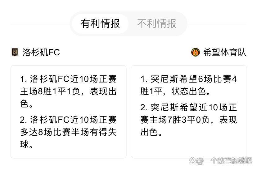 世俱杯改制-突尼斯队客场战胜马达加斯加,晋级强希望大增的简单介绍