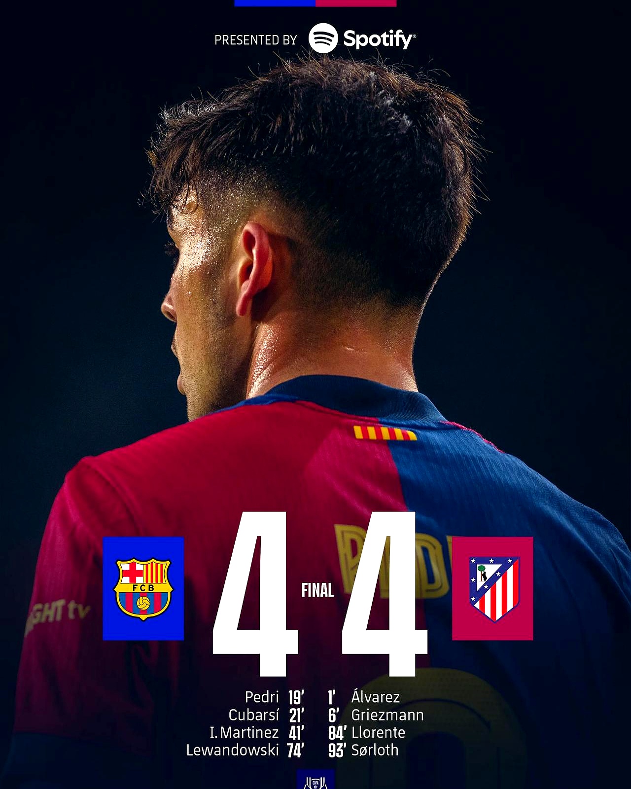 巴萨被莱比锡逼平,小组出线前景渺茫 巴萨被莱比锡逼平,小组出线前景渺茫