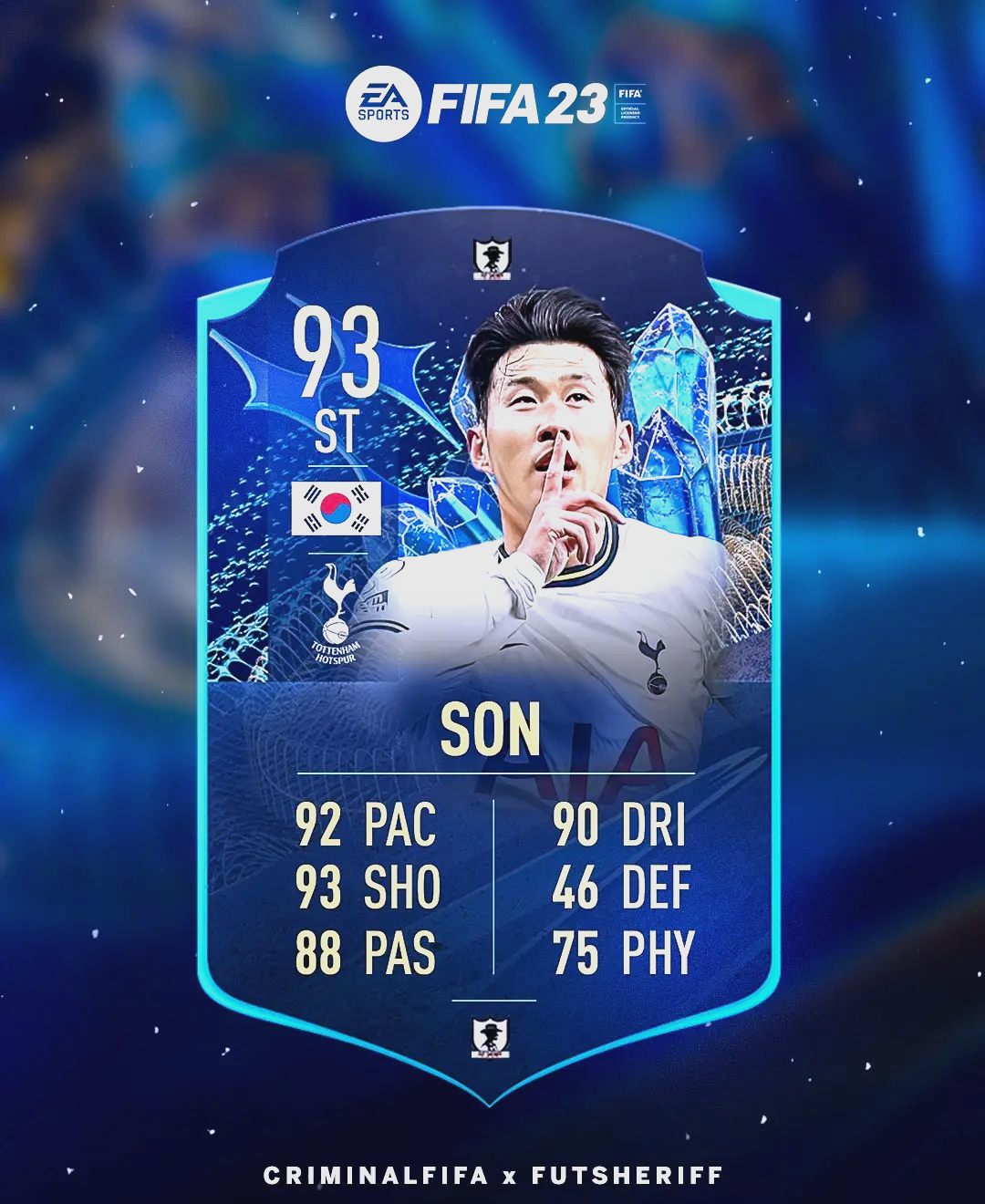 世俱杯决赛-蓝月转变战术风格,英超球队备受瞩目的简单介绍