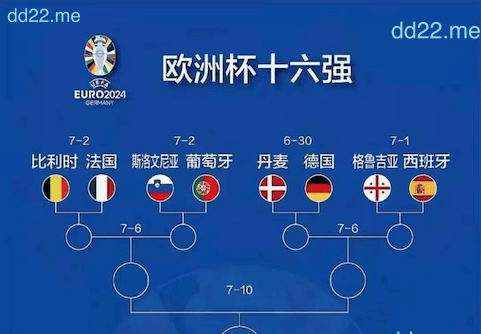 欧洲杯资格赛:球队阵容变动频繁,备战方式备考的简单介绍 欧洲杯资格赛:球队阵容变动频繁,备战方式备考的简单介绍