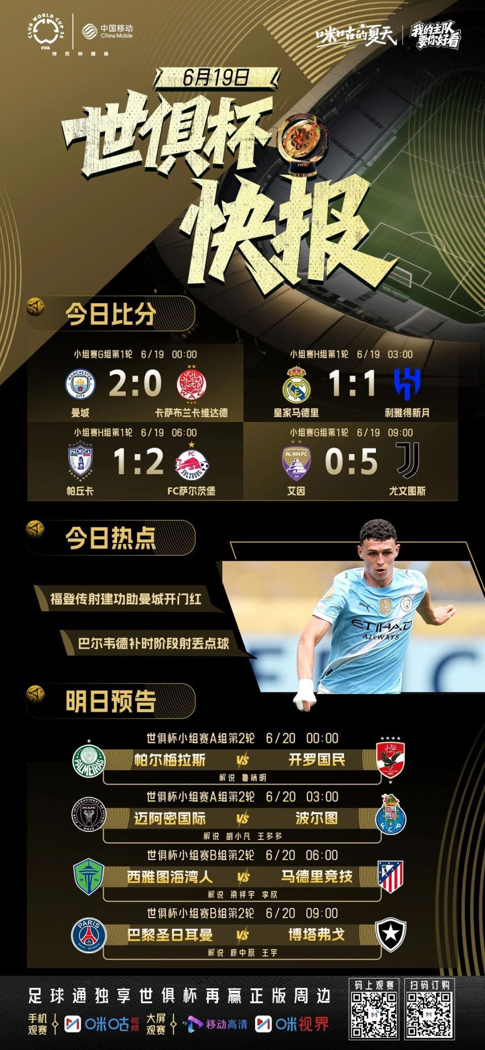 世俱杯官网-关于豪门球队实力强劲,轻松取胜的信息