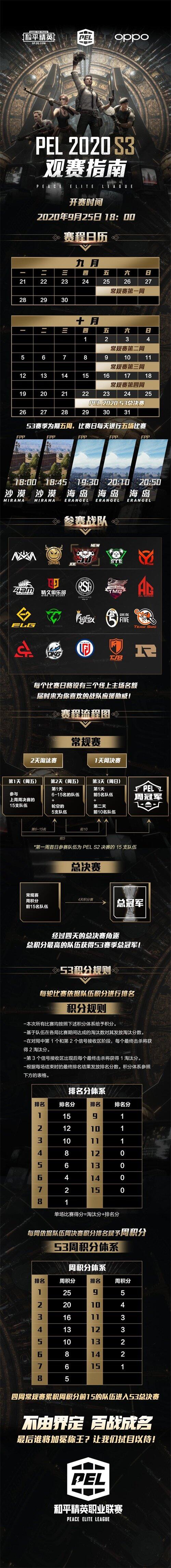 世俱杯决赛-激战即将打响,冠军联赛新赛季争奇斗艳