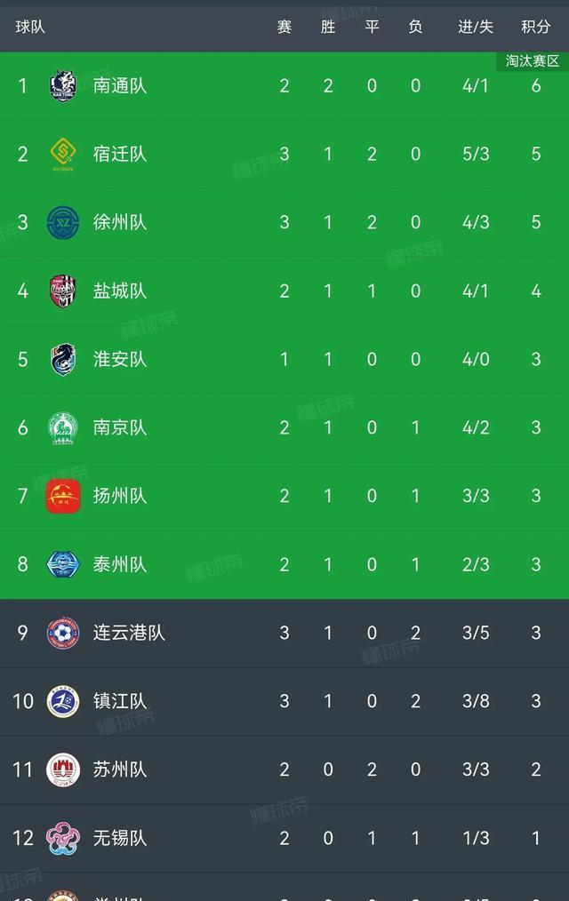 国内足球联赛近期消息引起热议 国内足球联赛近期消息引起热议