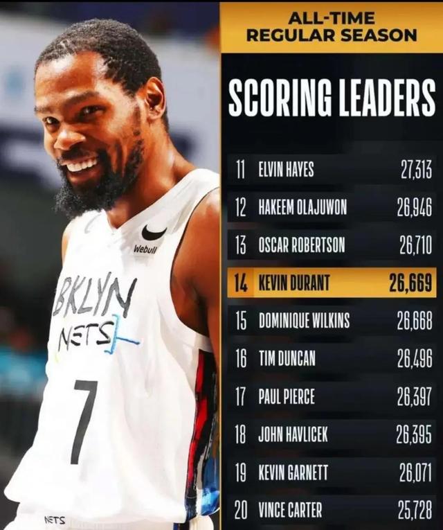 关于篮网险胜热火,杜兰特最后时刻关键一球助球队获胜的信息 关于篮网险胜热火,杜兰特最后时刻关键一球助球队获胜的信息