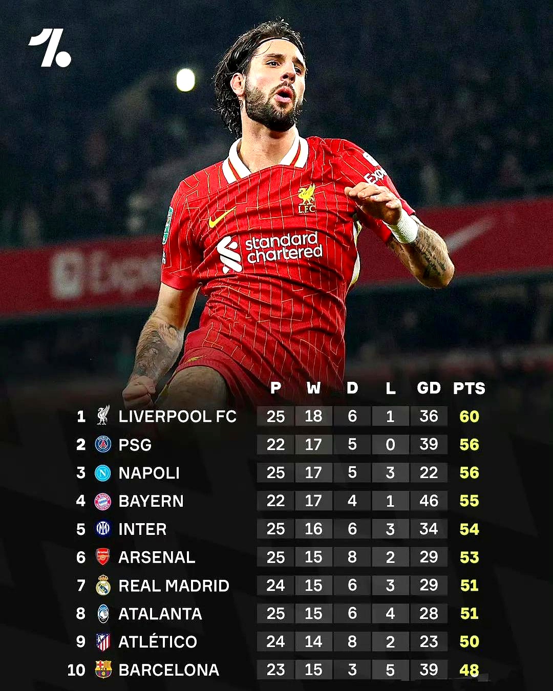 世俱杯分组-那不勒斯遭遇失利,积分榜位置下滑的简单介绍