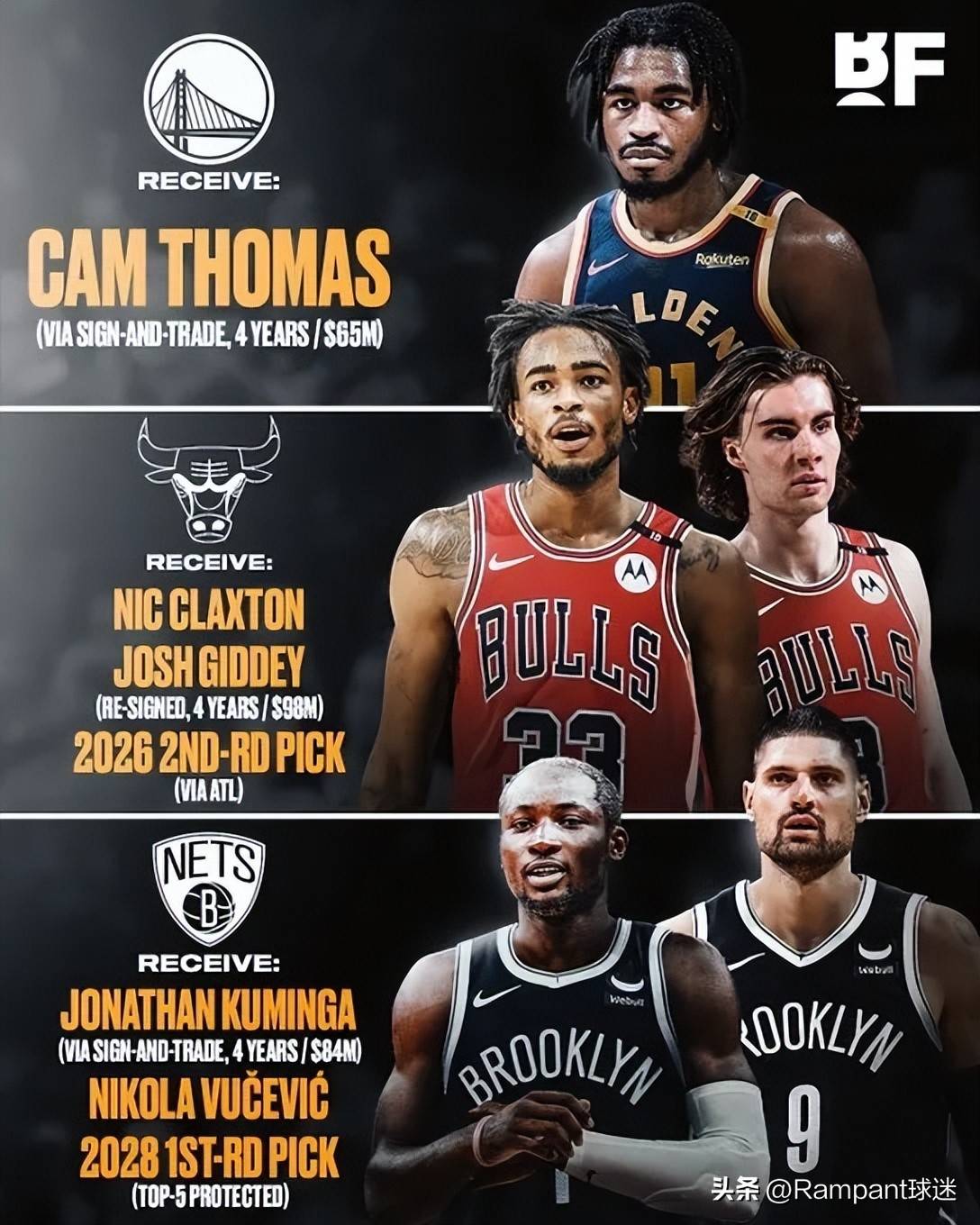 世俱杯直播-公牛反败为胜击败篮网,实力胜于对手展现百战功勋的简单介绍