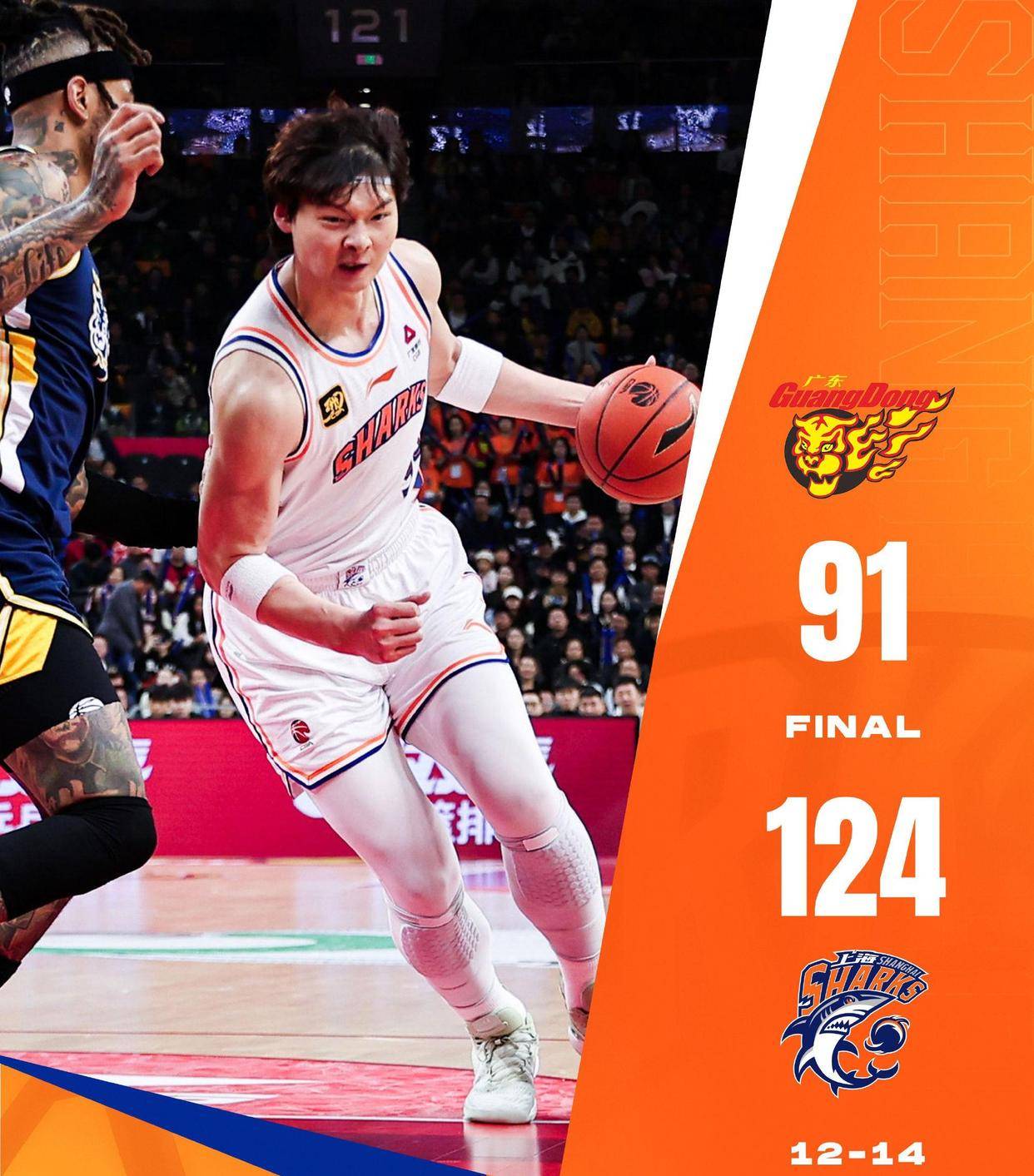 上海男篮迎战江苏队:双方实力对比悬殊的简单介绍 上海男篮迎战江苏队:双方实力对比悬殊的简单介绍