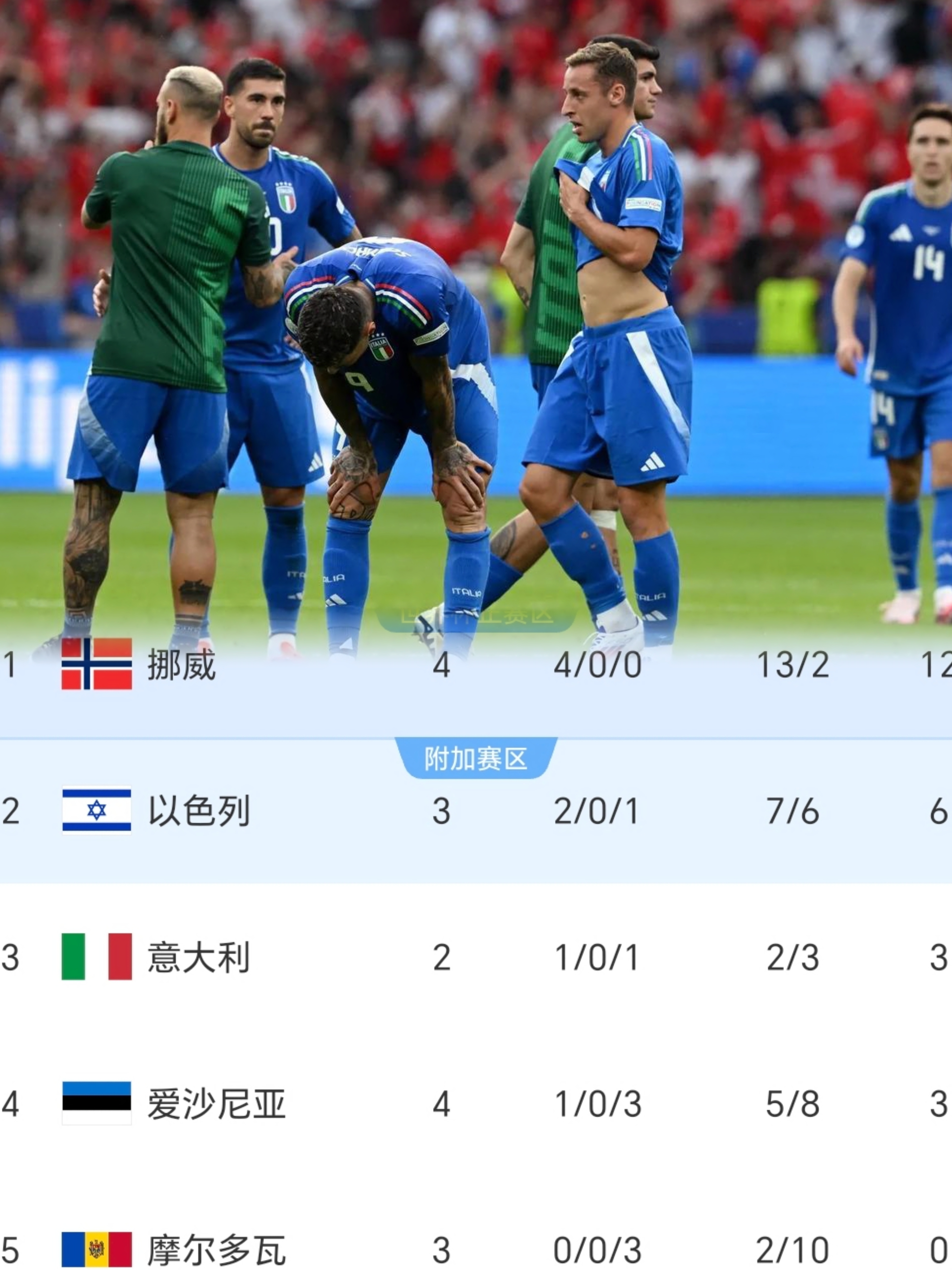 波兰遗憾出局,英格兰队跻身八强的简单介绍 波兰遗憾出局,英格兰队跻身八强的简单介绍