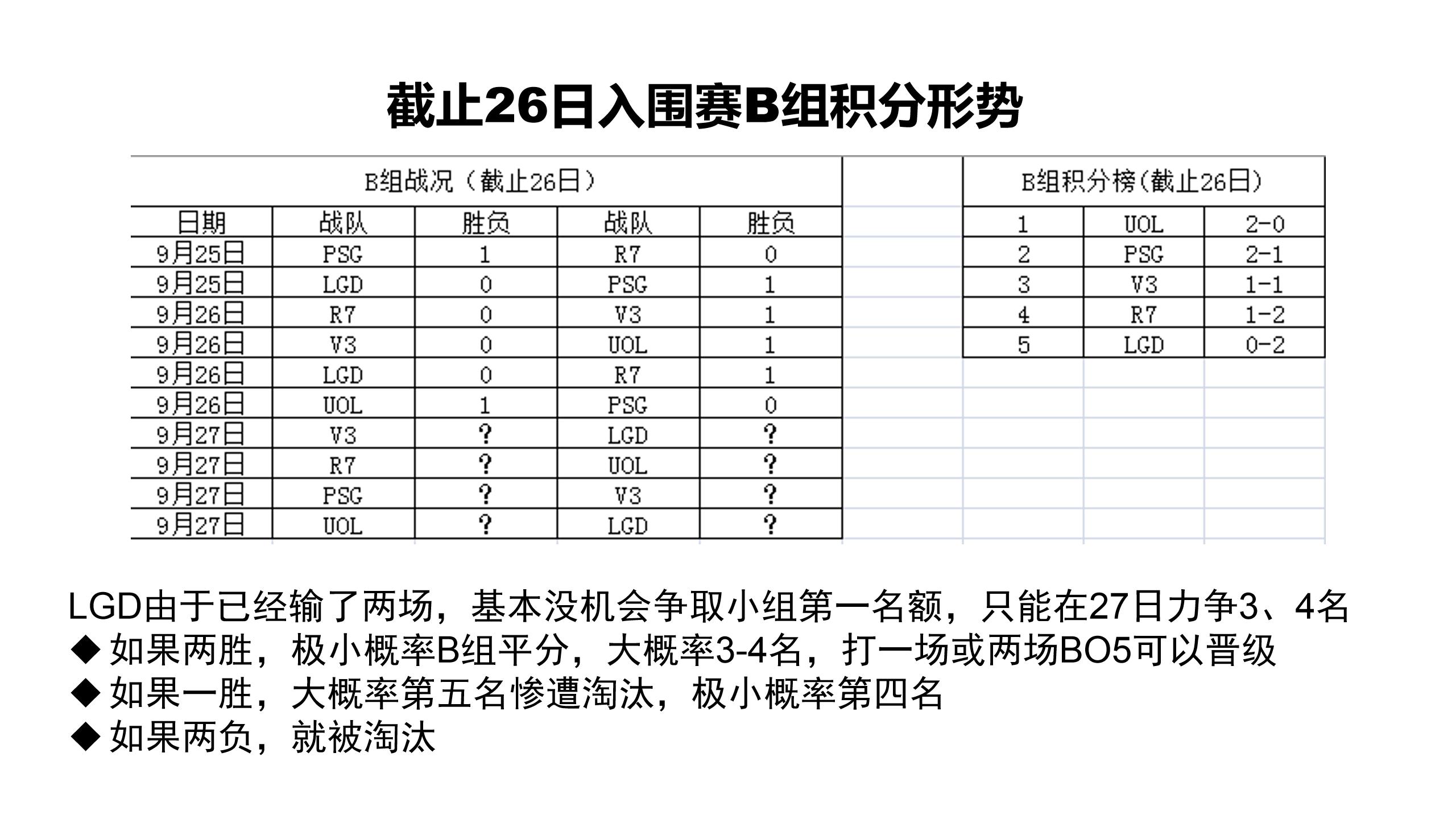 世俱杯直播-法国2-2战平匈牙利,晋级形势面临变数的简单介绍