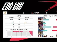 世俱杯参赛资格-CLG险胜EG,Meiko极限生还后反打宿命之战八强赛,点燃全场激情的简单介绍