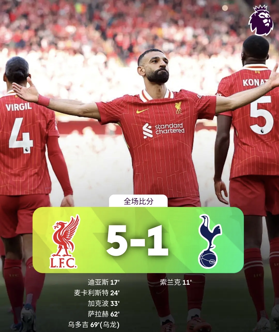 世俱杯赛程-利物浦主场大胜,提前锁定英超联赛冠军